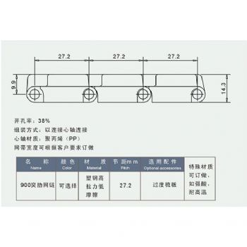 900突肋型網鏈